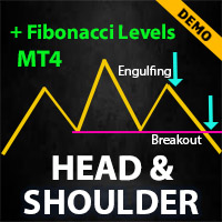 Head and Shoulder Limited MT4