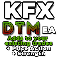 KFX Dashboard EA