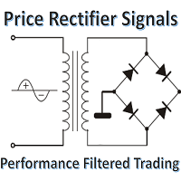 Price Rectifier Signals