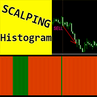 Scalping Histogram m