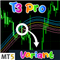 T3 Pro Variant MT5 Indicator