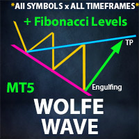 Wolfe Wave Scanner MT5
