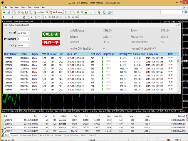 24/7 all day binary options