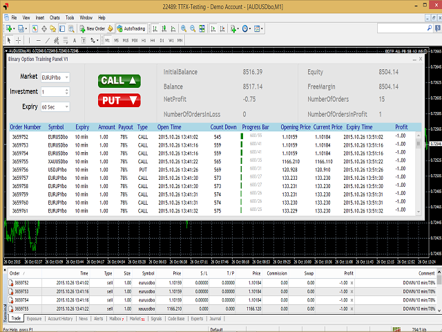 binary options trading recommendations