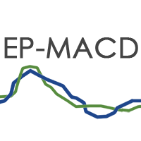 ExitPoints MACD