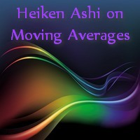 Heiken Ashi on Moving Averages MT5