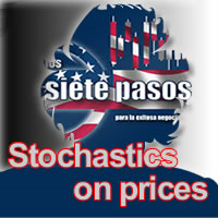 Stochastics on Prices