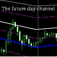 The future day channel