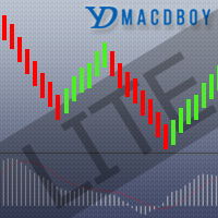 YD MACDBOY Lite