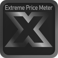 Extreme Price Meter MT5