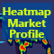 Heatmap Volume Profile