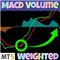 MACD Volume Weighted