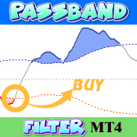 Passband Filter MT4 Reduce Latency