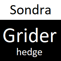 Sondra Grider Hedge MT5