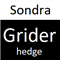 Sondra Grider Hedge MT5