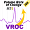 Volume Rate of Change VROC