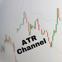 ATR Channel MT5