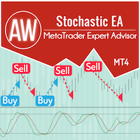 AW Stochastic EA