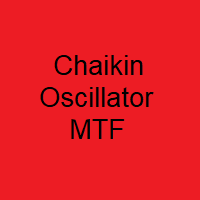 Chaikin Oscillator MTF