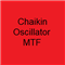 Chaikin Oscillator MTF