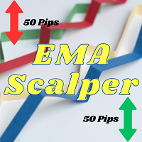 EMA Scalper 5