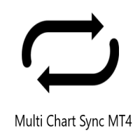 Multi Chart Sync MT4