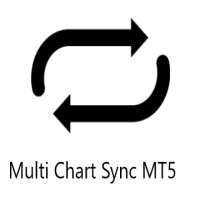 Multi Chart Sync MT5