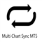 Multi Chart Sync MT5