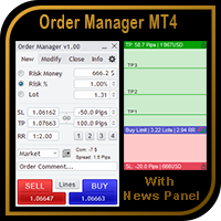 OrderManager MT4