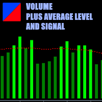 Volume plus average level and signal