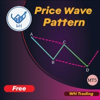 WH Price Wave Pattern MT5