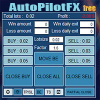 AutoPilot FX