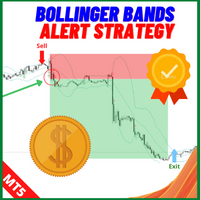 Bollinger Bands Cross Alert MT5