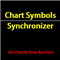 Chart Symbols Synchronizer