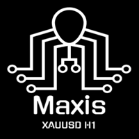 Maxis XAUUSD h1