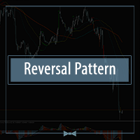Reversal Pattern MT4