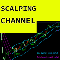 Scalping Channel m