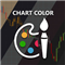 ChartColorMT4