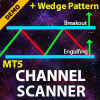 Channel Scanner Limited MT5