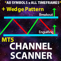 Channel Scanner MT5