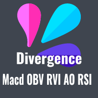 Divergence Macd Obv Rvi Ao Rsi
