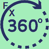 Forex 360 Degrees