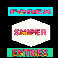 Forex Sniper Entries Indicator