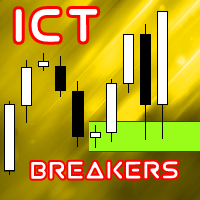 ICT Breakers MT5