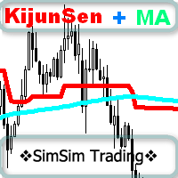 SimSim Line KijunSen Plus MA MT5