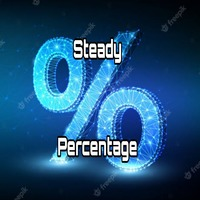 Steady Percentage