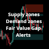 Supply Demand FVG Zones