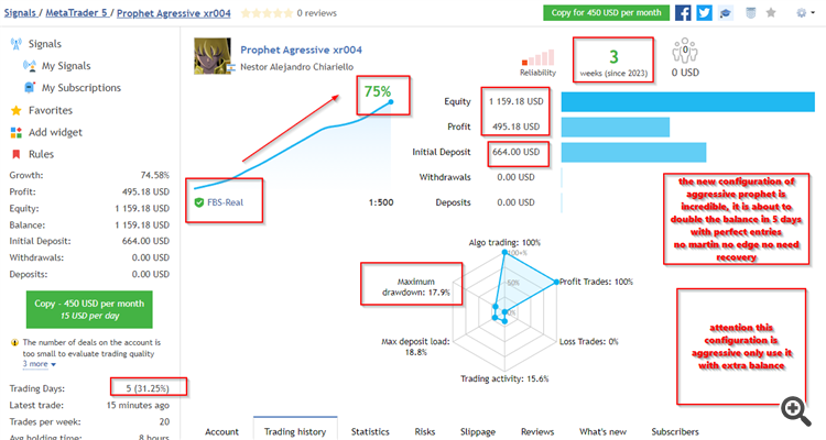 Prophet Agressive 😱✅💫💫 attention this configuration is aggressive only use it with extra balance