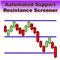 Automated Support Resistance Screener