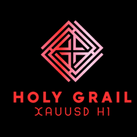 HolyGrail XAUUSD h1